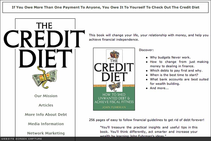 Credit Report Disputes